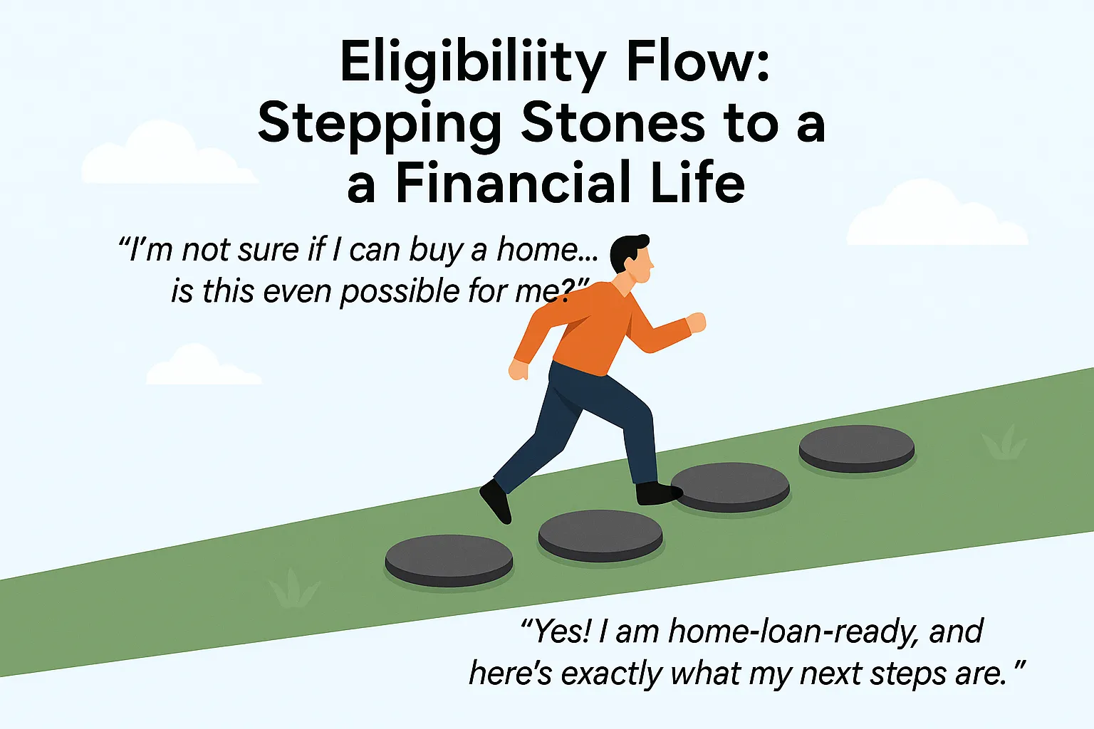 Illustration of a person walking on stepping stones up a hill, symbolizing the journey from uncertainty about homeownership to being home-loan ready