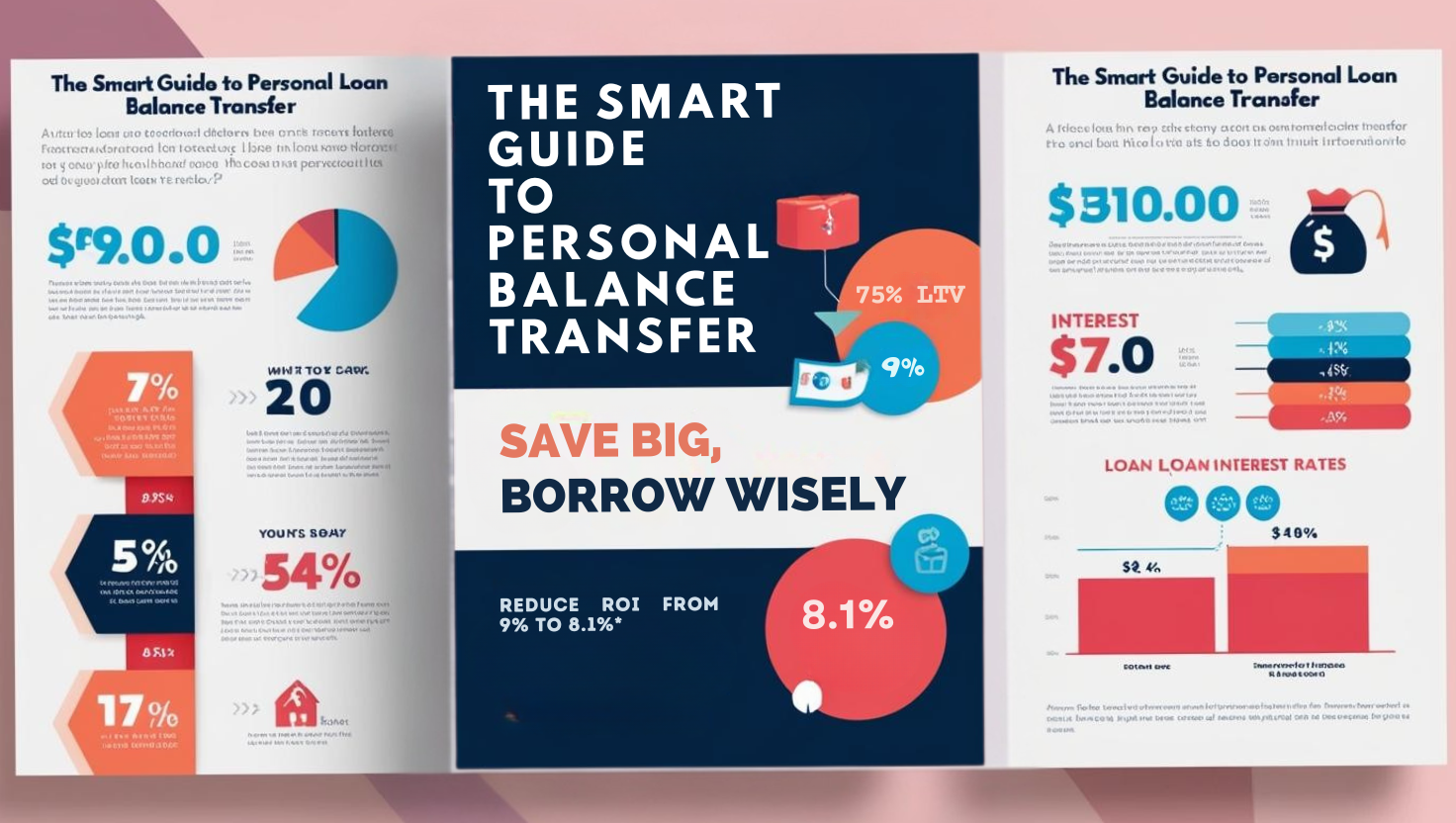The Smart Guide to Personal Loan Balance Transfer: Save Big, Borrow Wisely